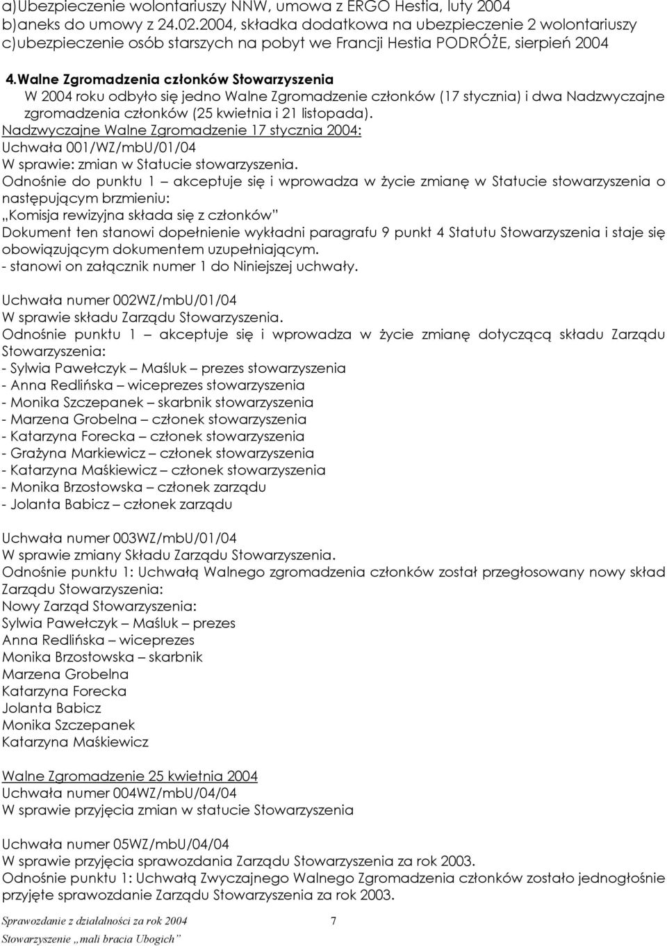 Walne Zgromadzenia członków Stowarzyszenia W 2004 roku odbyło się jedno Walne Zgromadzenie członków (17 stycznia) i dwa Nadzwyczajne zgromadzenia członków (25 kwietnia i 21 listopada).