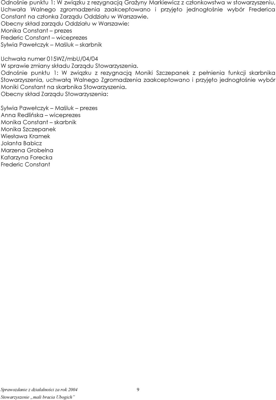 Obecny skład zarządu Oddziału w Warszawie: Monika Constant prezes Frederic Constant wiceprezes Sylwia Pawełczyk Maśluk skarbnik Uchwała numer 015WZ/mbU/04/04 W sprawie zmiany składu Zarządu