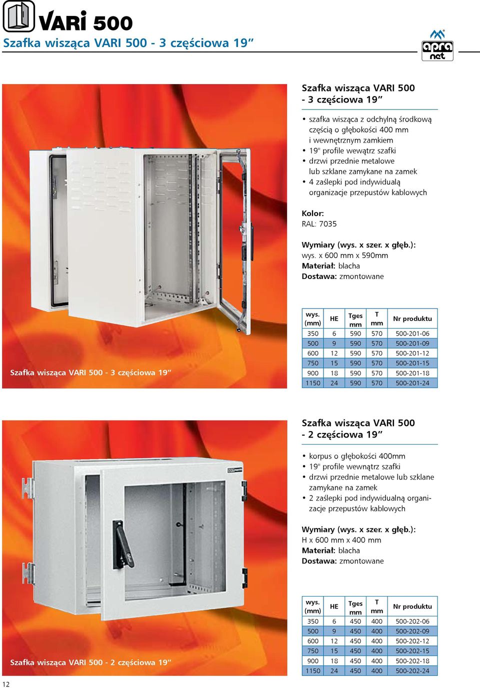 x 600 mm x 590mm Materiał: blacha Dostawa: zmontowane Szafka wisząca VARI 500-3 częściowa 19 wys.