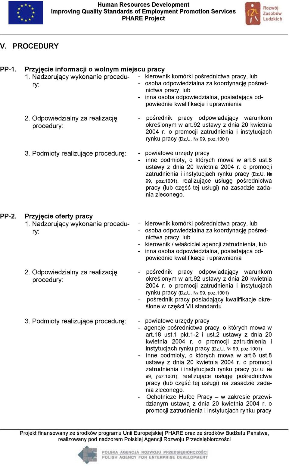 kwalifikacje i uprawnienia 2. Odpowiedzialny za realizację procedury: - pośrednik pracy odpowiadający warunkom określonym w art.92 ustawy z dnia 20 kwietnia 2004 r.