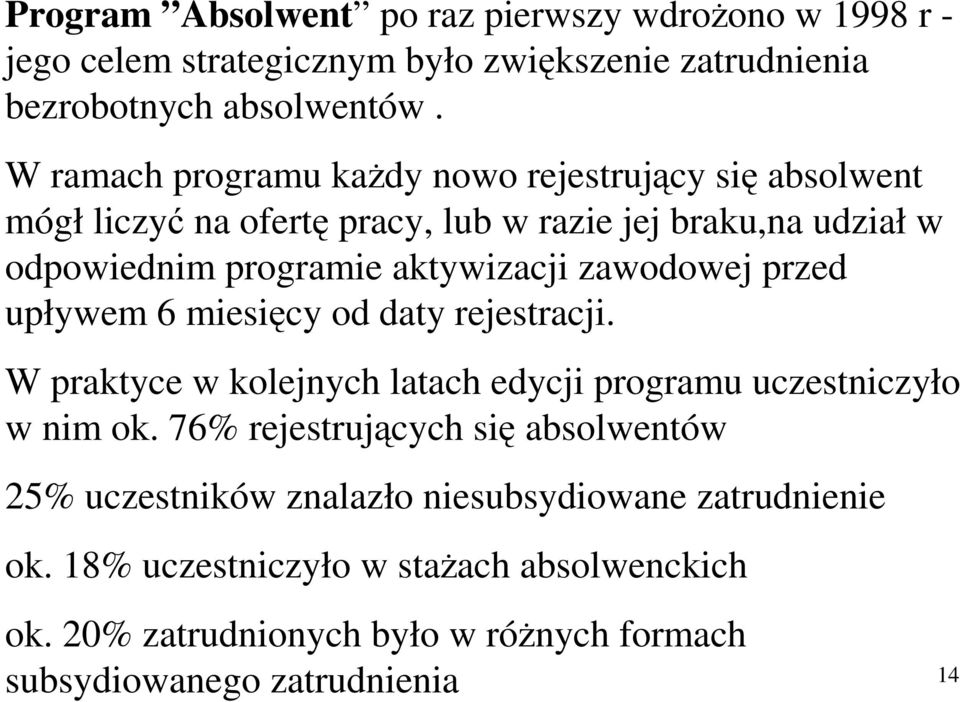 zawodowej przed upływem 6 miesicy od daty rejestracji. W praktyce w kolejnych latach edycji programu uczestniczyło w nim ok.