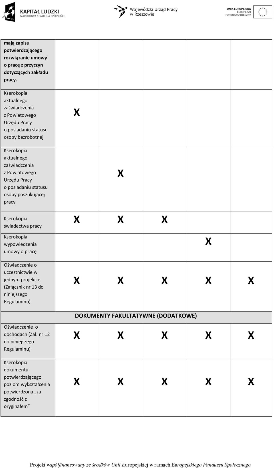 o posiadaniu statusu osoby poszukującej pracy X Kserokopia X X X świadectwa pracy Kserokopia wypowiedzenia umowy o pracę X Oświadczenie o uczestnictwie w jednym