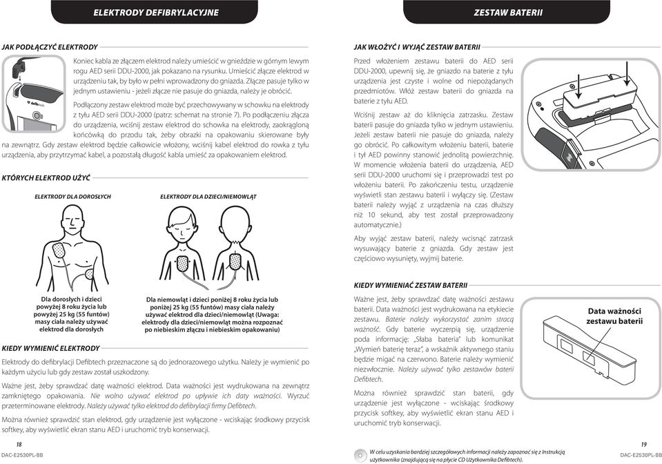 Podłączony zestaw elektrod może być przechowywany w schowku na elektrody z tyłu AED serii DDU-2000 (patrz: schemat na stronie 7).