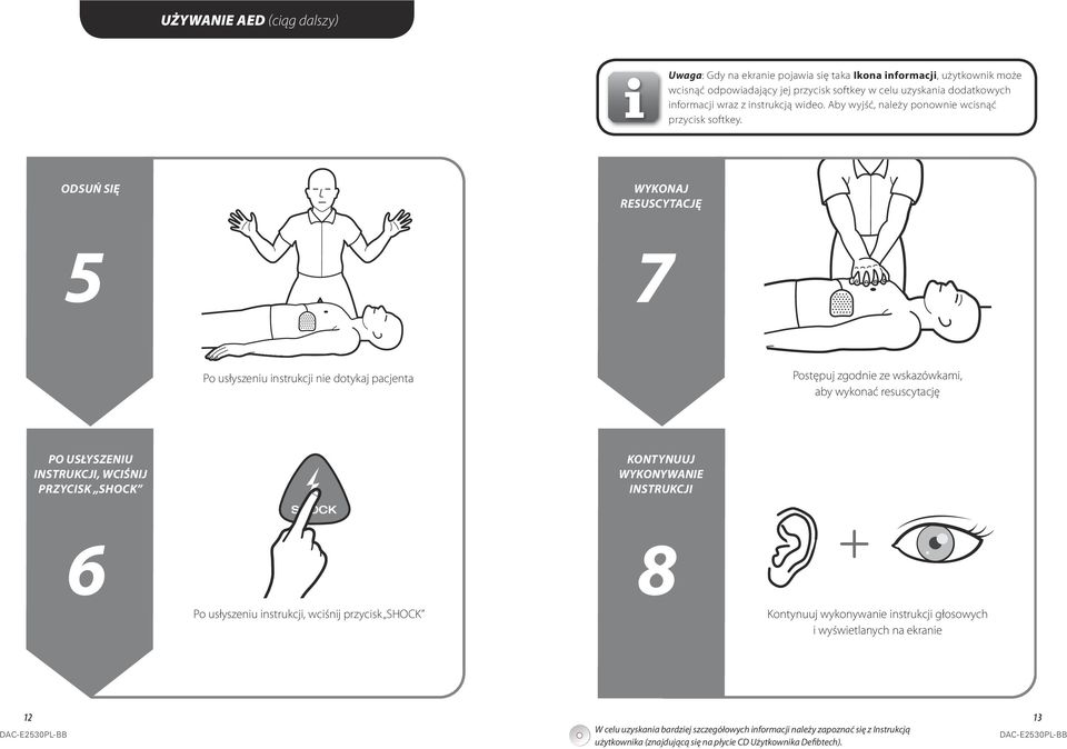 ODSUŃ SIĘ WYKONAJ RESUSCYTACJĘ 5 7 Po usłyszeniu instrukcji nie dotykaj pacjenta Postępuj zgodnie ze wskazówkami, aby wykonać resuscytację PO USŁYSZENIU