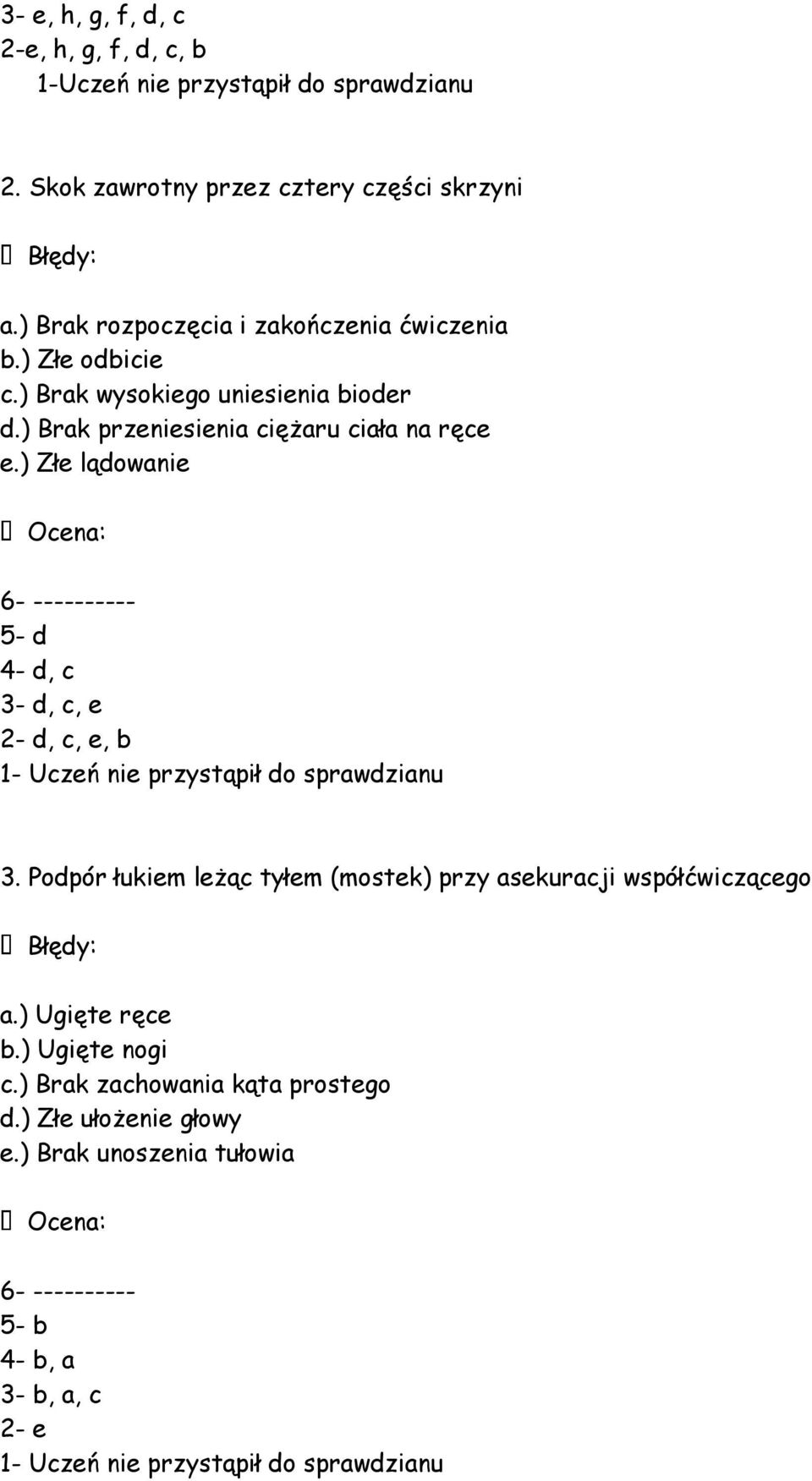 ) Złe lądowanie Ocena: 6- ---------- 5- d 4- d, c 3- d, c, e 2- d, c, e, b 1- Uczeń nie przystąpił do sprawdzianu 3.