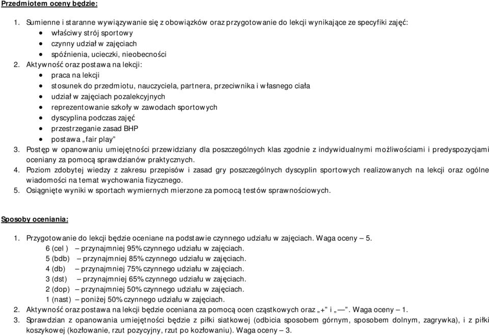 Aktywność oraz postawa na lekcji: praca na lekcji stosunek do przedmiotu, nauczyciela, partnera, przeciwnika i własnego ciała udział w zajęciach pozalekcyjnych reprezentowanie szkoły w zawodach