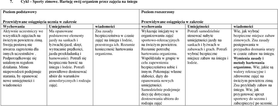 zajęciach na podstawowe elementy bezpieczeństwa w czasie stosować nabyte świeżym powietrzu zimą.