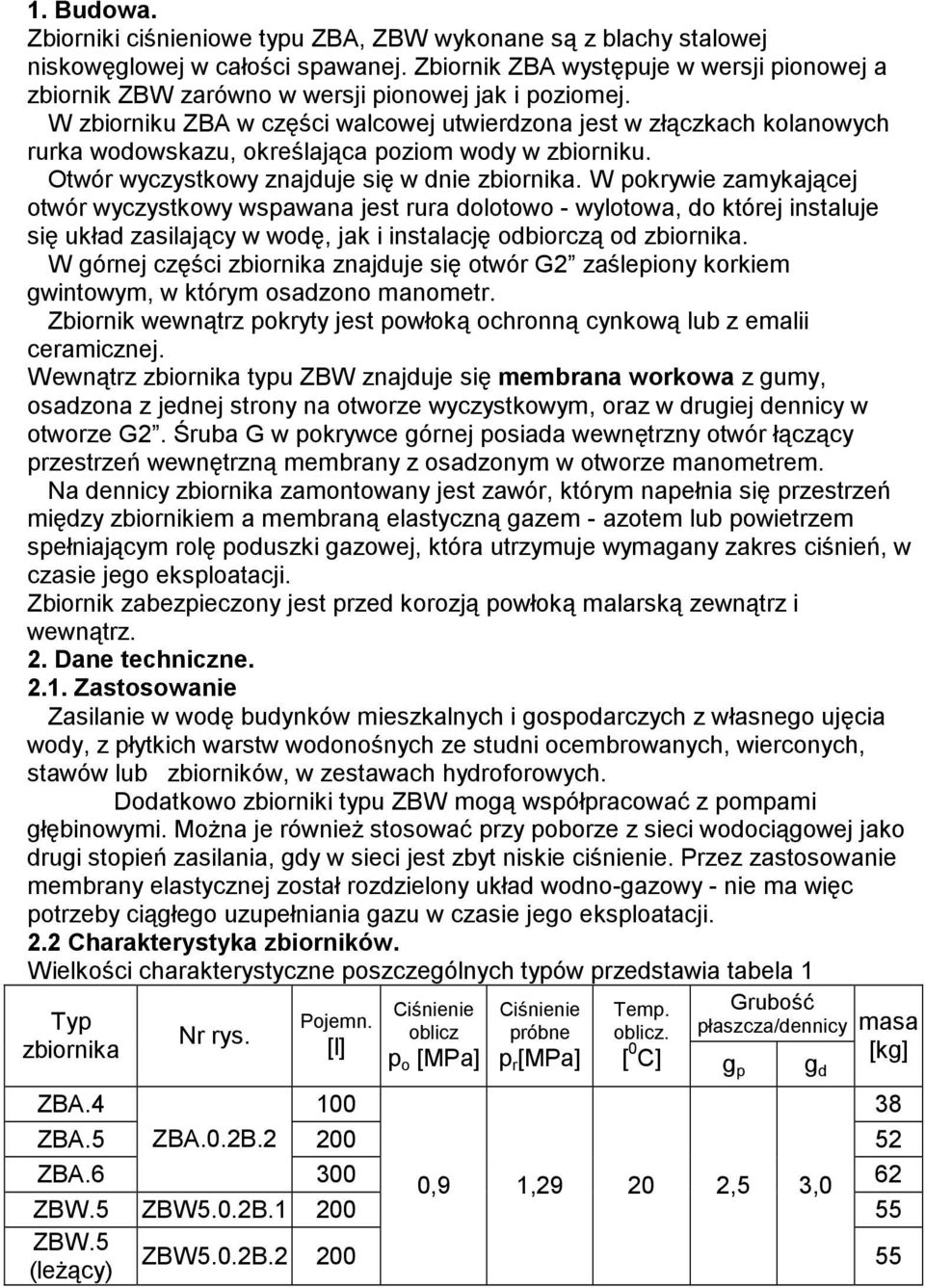 W zbiorniku ZBA w części walcowej utwierdzona jest w złączkach kolanowych rurka wodowskazu, określająca poziom wody w zbiorniku. Otwór wyczystkowy znajduje się w dnie zbiornika.