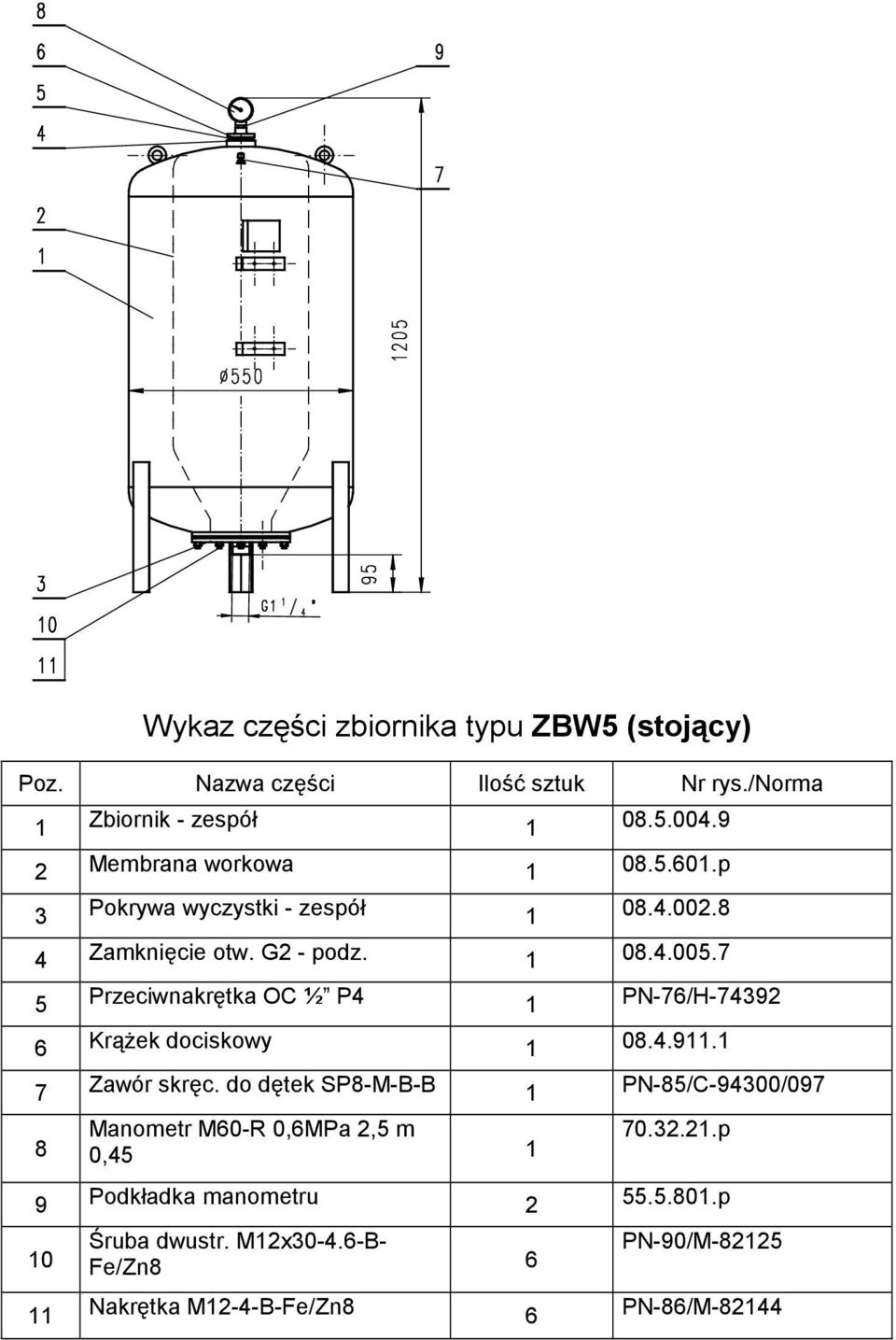 7 5 Przeciwnakrętka OC ½ P4 1 PN-76/H-74392 6 Krążek dociskowy 1 08.4.911.1 7 Zawór skręc.