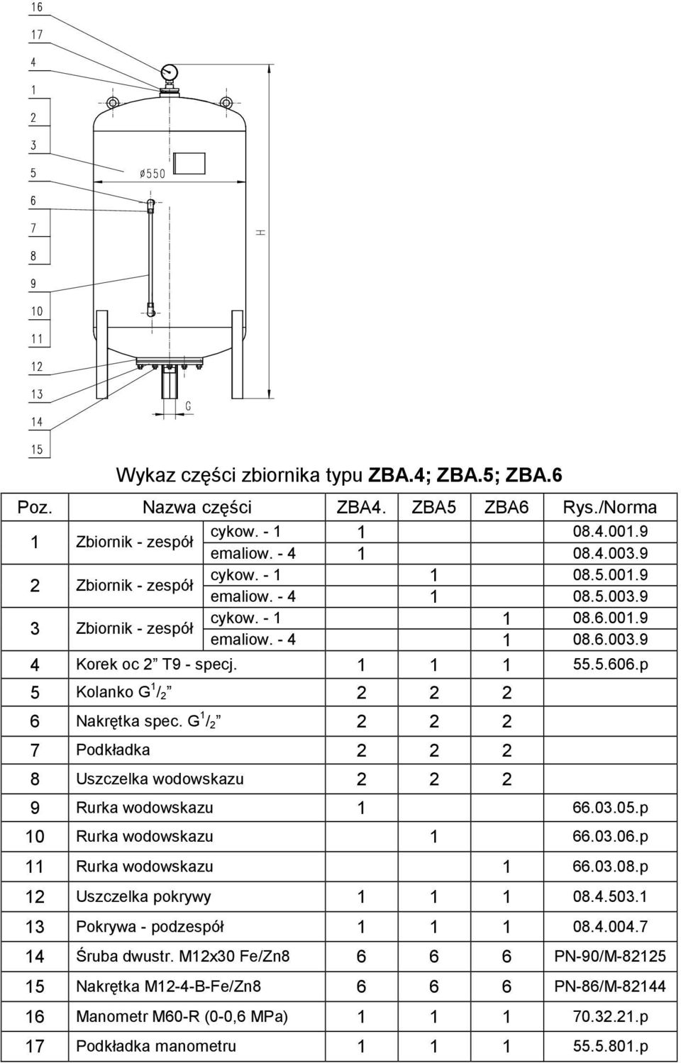 G 1 / 2 2 2 2 7 Podkładka 2 2 2 8 Uszczelka wodowskazu 2 2 2 9 Rurka wodowskazu 1 66.03.05.p 10 Rurka wodowskazu 1 66.03.06.p 11 Rurka wodowskazu 1 66.03.08.p 12 Uszczelka pokrywy 1 1 1 08.4.503.