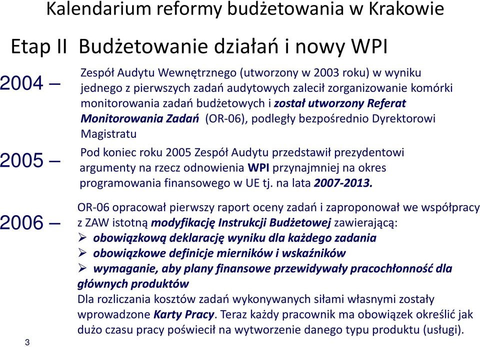 przedstawił prezydentowi WPIprzynajmniej na okres programowania finansowego w UE tj. na lata 2007-2013. 2013.