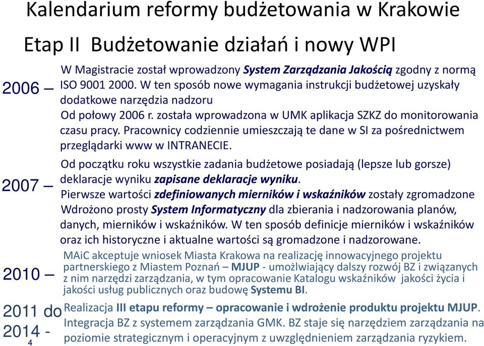 Pracownicy codziennie umieszczają te dane w SI za pośrednictwem przeglądarki www w INTRANECIE.