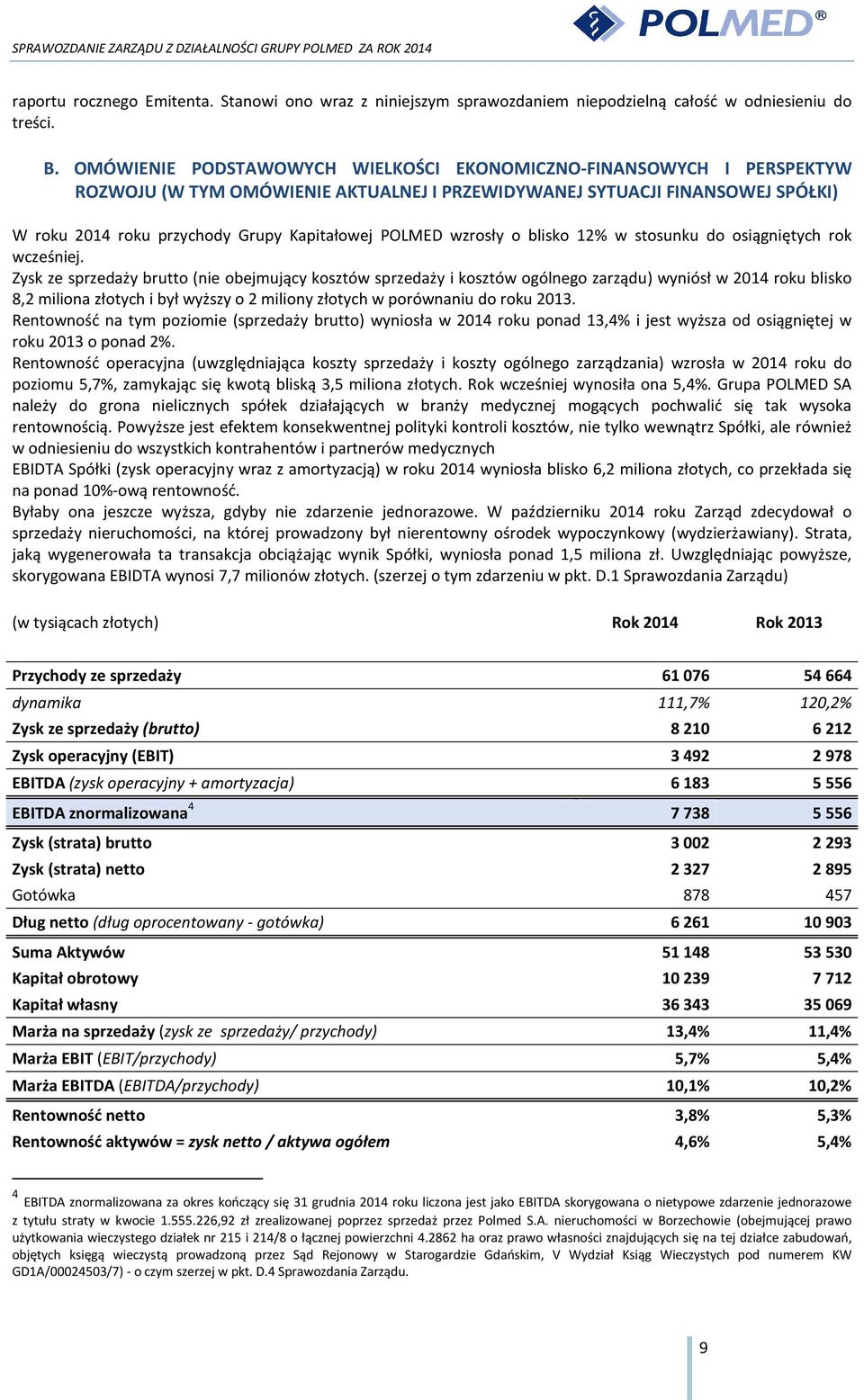 POLMED wzrosły o blisko 12% w stosunku do osiągniętych rok wcześniej.