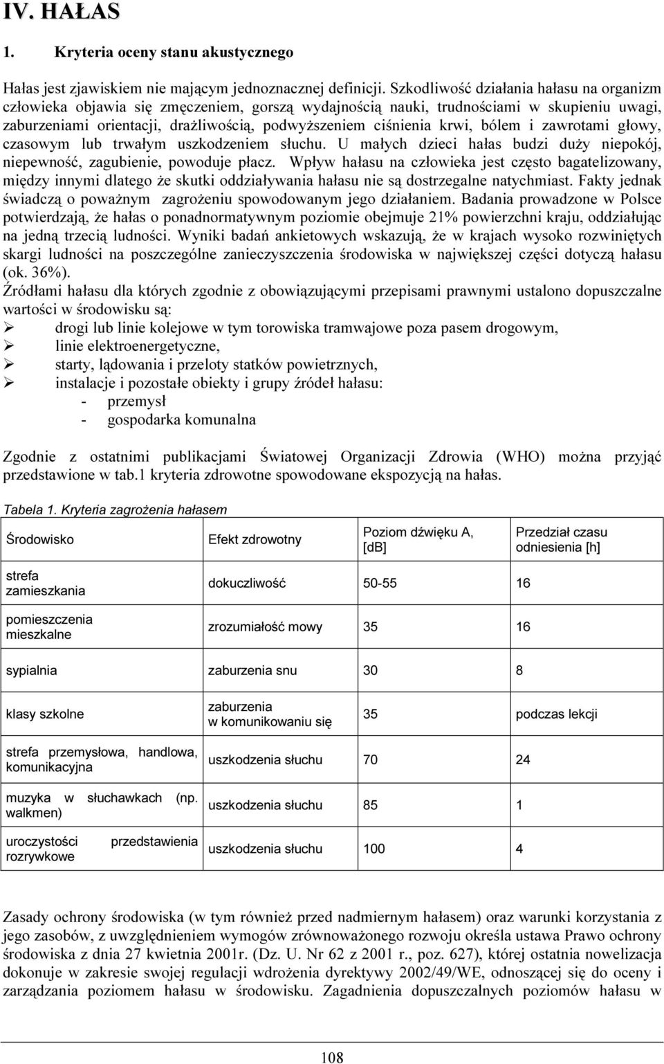 krwi, bólem i zawrotami głowy, czasowym lub trwałym uszkodzeniem słuchu. U małych dzieci hałas budzi duży niepokój, niepewność, zagubienie, powoduje płacz.