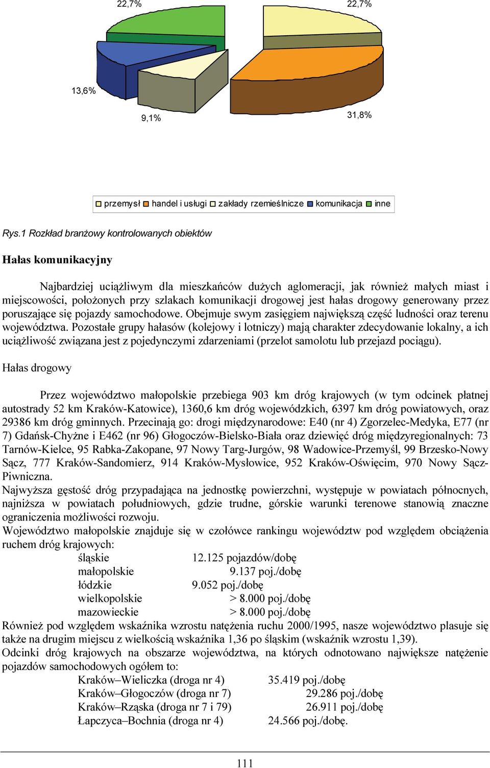 drogowej jest hałas drogowy generowany przez poruszające się pojazdy samochodowe. Obejmuje swym zasięgiem największą część ludności oraz terenu województwa.