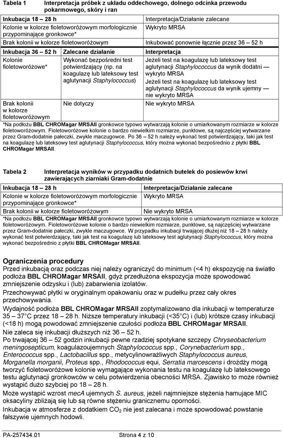 na koagulazę lub lateksowy test aglutynacji Staphylococcus) Brak kolonii w kolorze fioletoworóżowym Nie dotyczy Interpretacja/Działanie zalecane Wykryto MRSA Inkubować ponownie łącznie przez 36 52 h