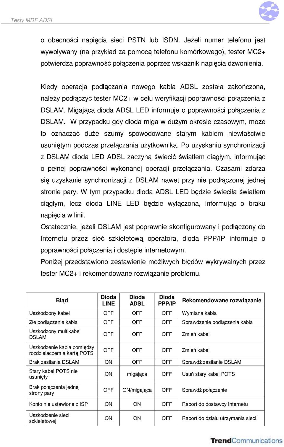 Kiedy operacja podłączania nowego kabla została zakończona, należy podłączyć tester MC2+ w celu weryfikacji poprawności połączenia z. Migająca dioda LED informuje o poprawności połączenia z.