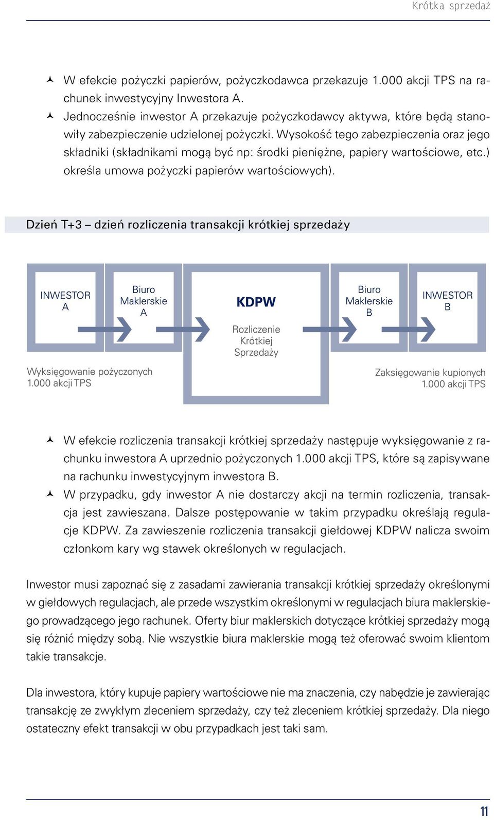 Wysokość tego zabezpieczenia oraz jego składniki (składnikami mogą być np: środki pieniężne, papiery wartościowe, etc.) określa umowa pożyczki papierów wartościowych).