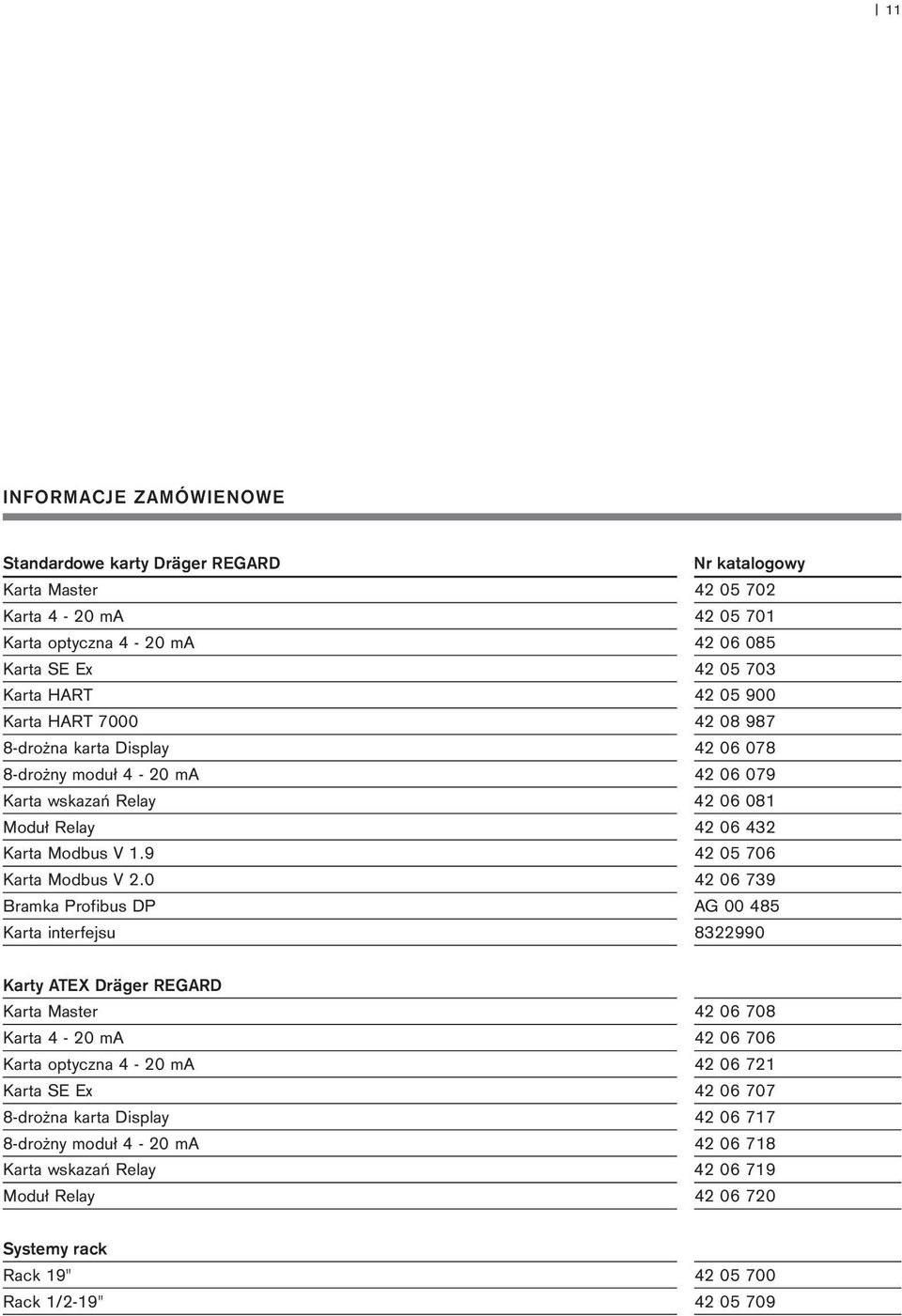 9 42 05 706 Karta Modbus V 2.