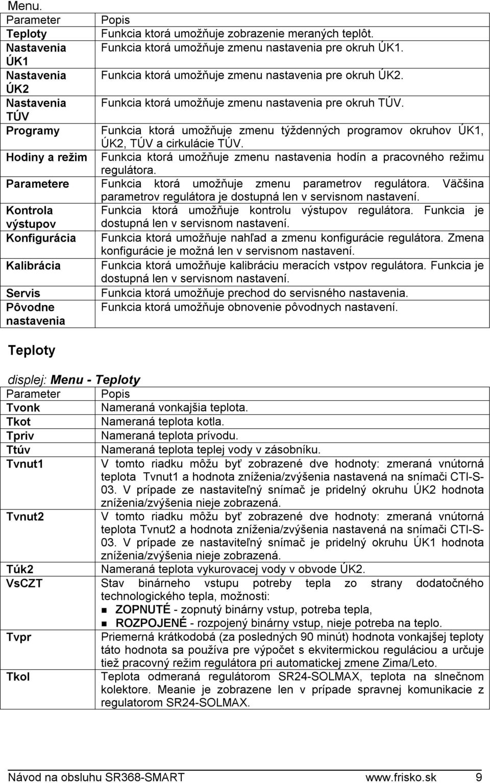 Hodiny a režim Funkcia ktorá umožňuje zmenu nastavenia hodín a pracovného režimu regulátora. Parametere Funkcia ktorá umožňuje zmenu parametrov regulátora.