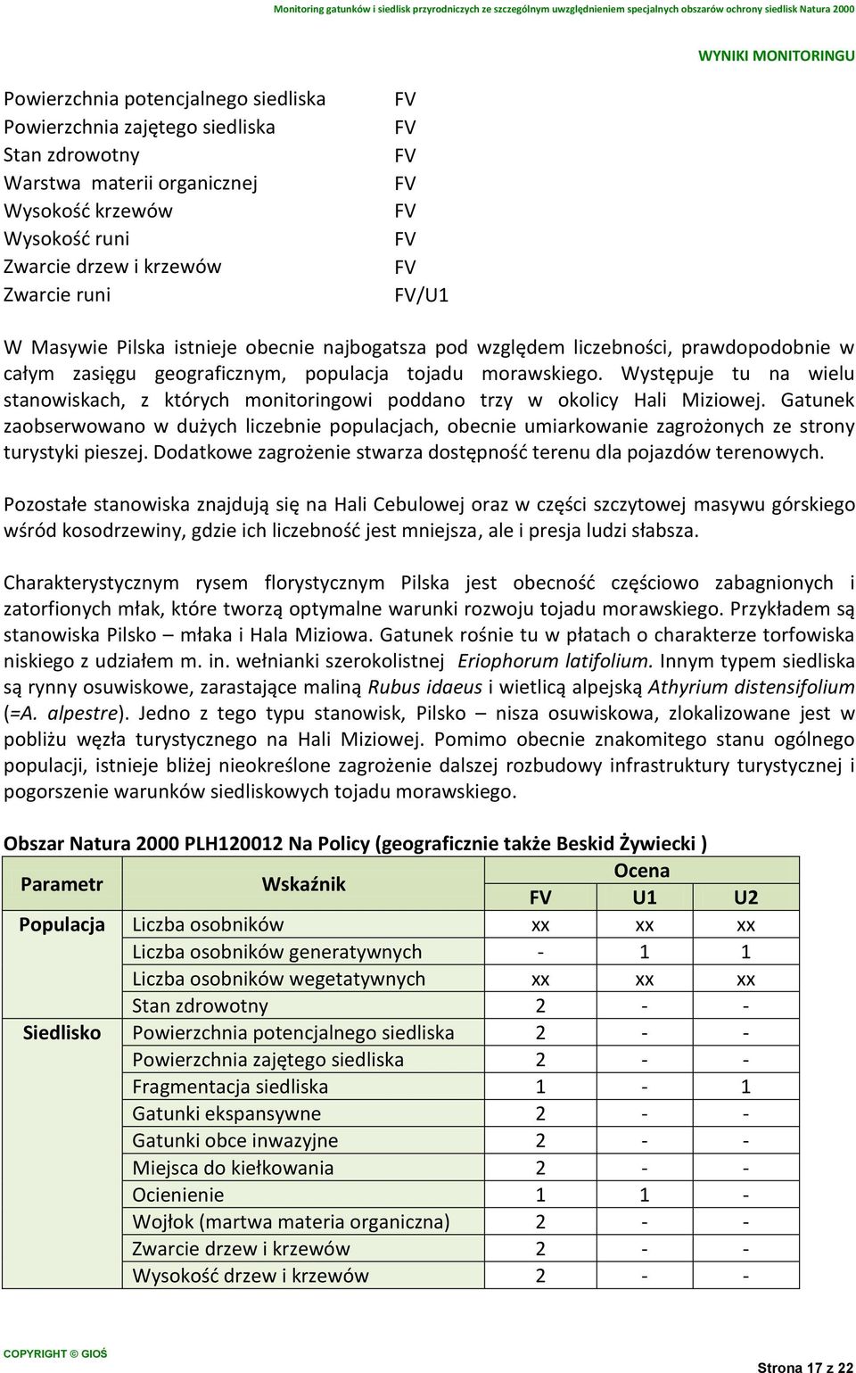 Występuje tu na wielu stanowiskach, z których monitoringowi poddano trzy w okolicy Hali Miziowej.