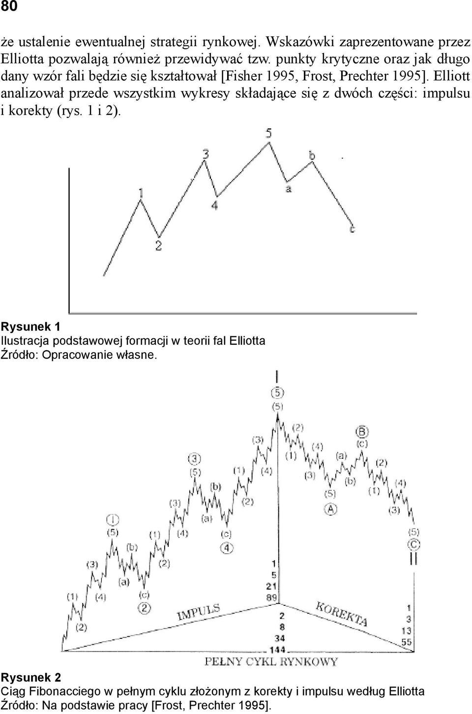 Elliott analizował przede wszystkim wykresy składające się z dwóch części: impulsu i korekty (rys. i 2).