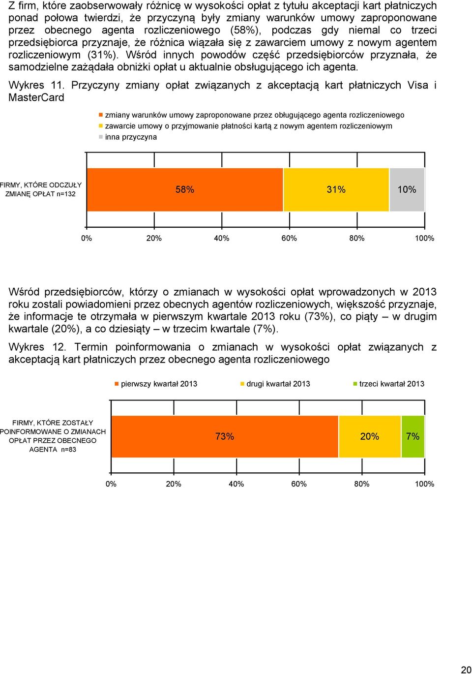 Wśród innych powodów część przedsiębiorców przyznała, że samodzielne zażądała obniżki opłat u aktualnie obsługującego ich agenta. Wykres 11.