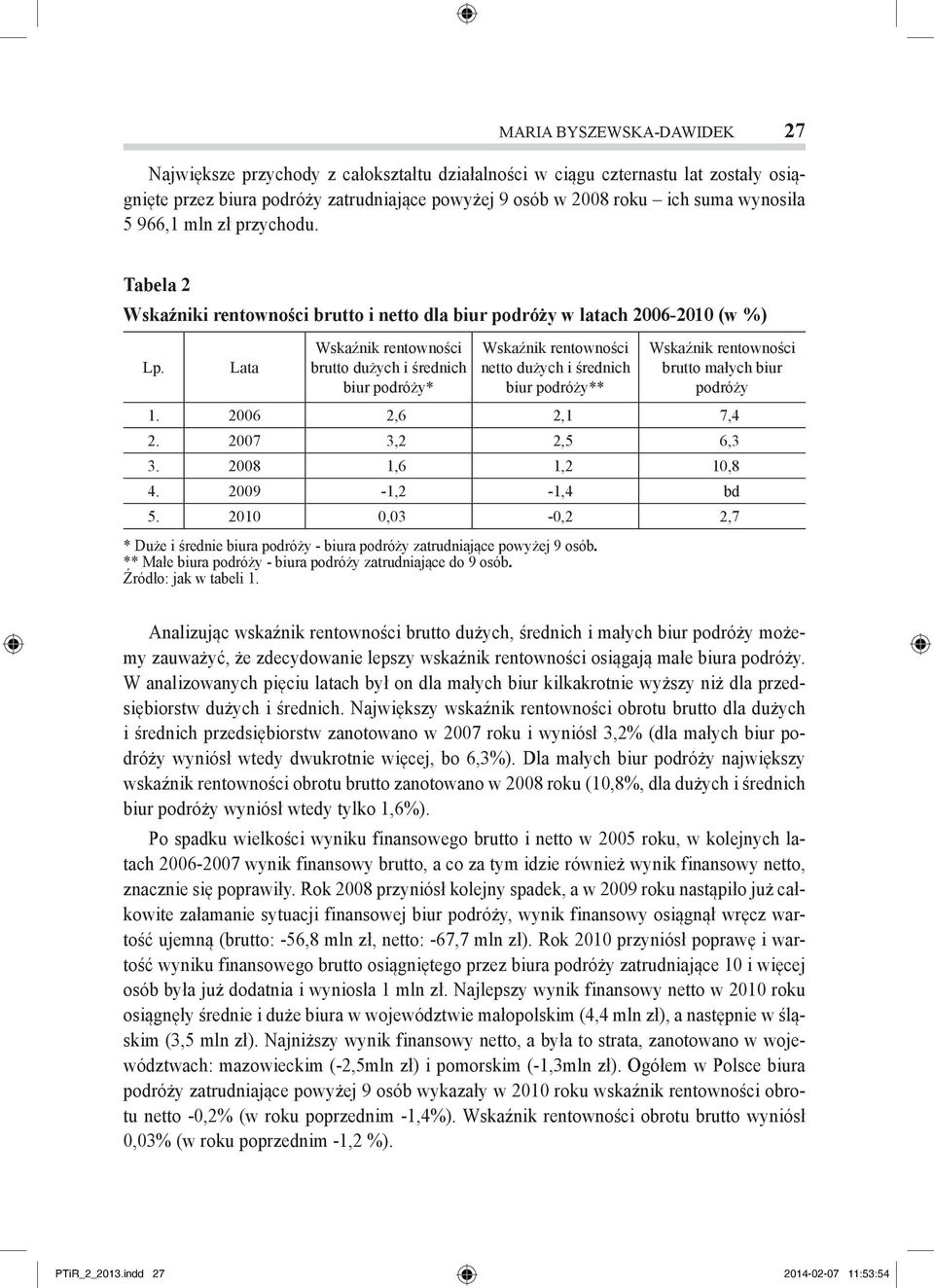 Lata Wskaźnik rentowności brutto dużych i średnich biur podróży* Wskaźnik rentowności netto dużych i średnich biur podróży** Wskaźnik rentowności brutto małych biur podróży 1. 2006 2,6 2,1 7,4 2.