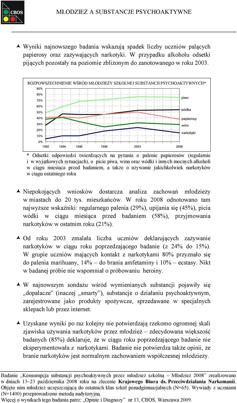 ROZPOWSZECHNIENIE WŚRÓD MŁODZIEŻY SZKOLNEJ SUBSTANCJI PSYCHOAKTYWNYCH* 90% 80% 70% 60% 50% 40% 30% 20% 10% 0% 1992 1994 1996 1999 2003 2008 piwo wódka papierosy wino narkotyki * Odsetki odpowiedzi