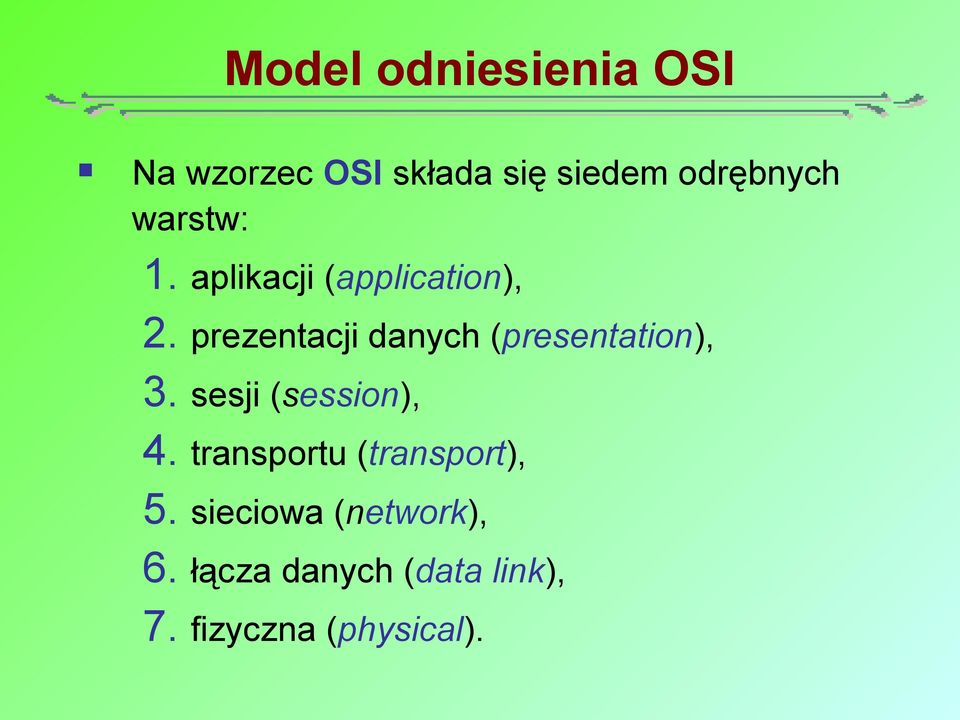 prezentacji danych (presentation), 3. sesji (session), 4.