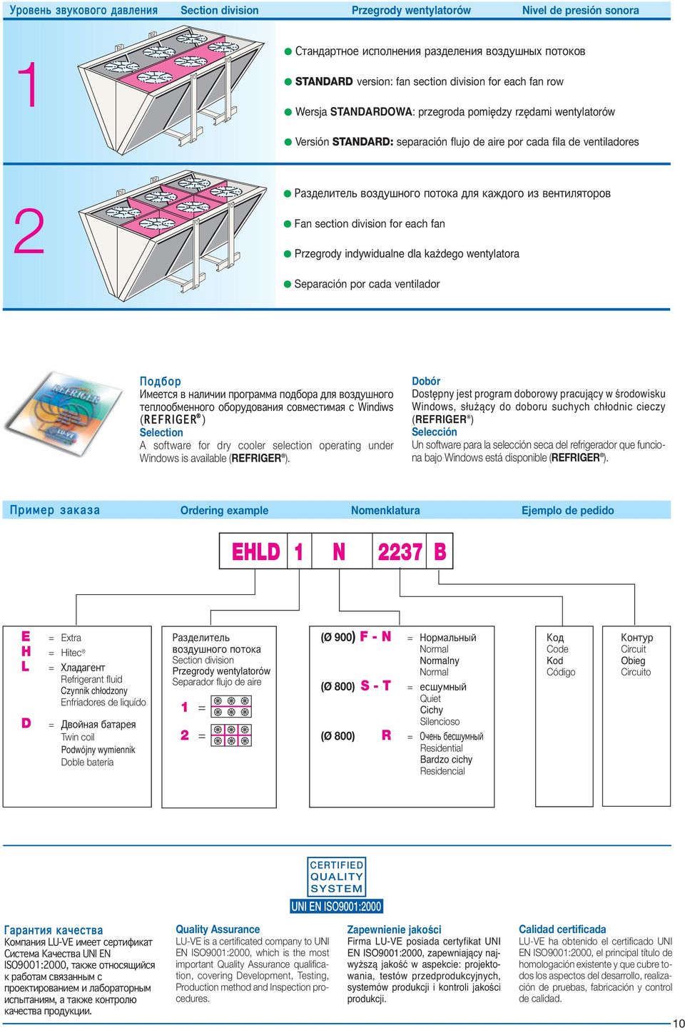 division for each fan Przegrody indywidualne dla każdego wentylatora Separación por cada ventilador одбор меется в наличии программа подбора для воздушного теплообменного оборудования совместимая с