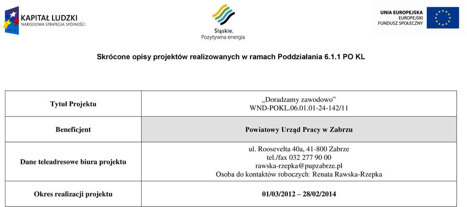 01-24-142/11 Powiatowy Urząd Pracy w Zabrzu ul. Roosevelta 40a, 41-800 Zabrze tel.