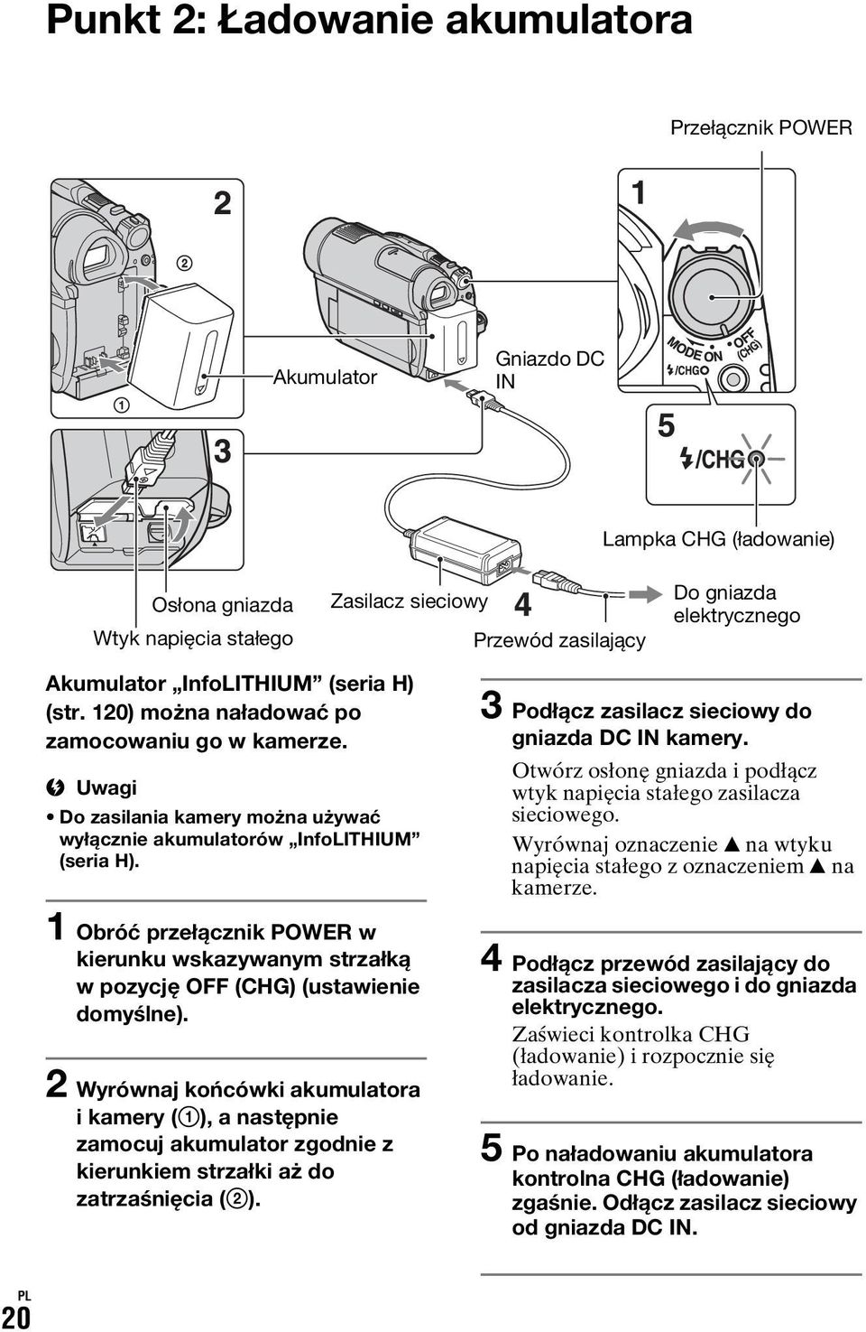 1 Obróć przełącznik POWER w kierunku wskazywanym strzałką w pozycję OFF (CHG) (ustawienie domyślne).