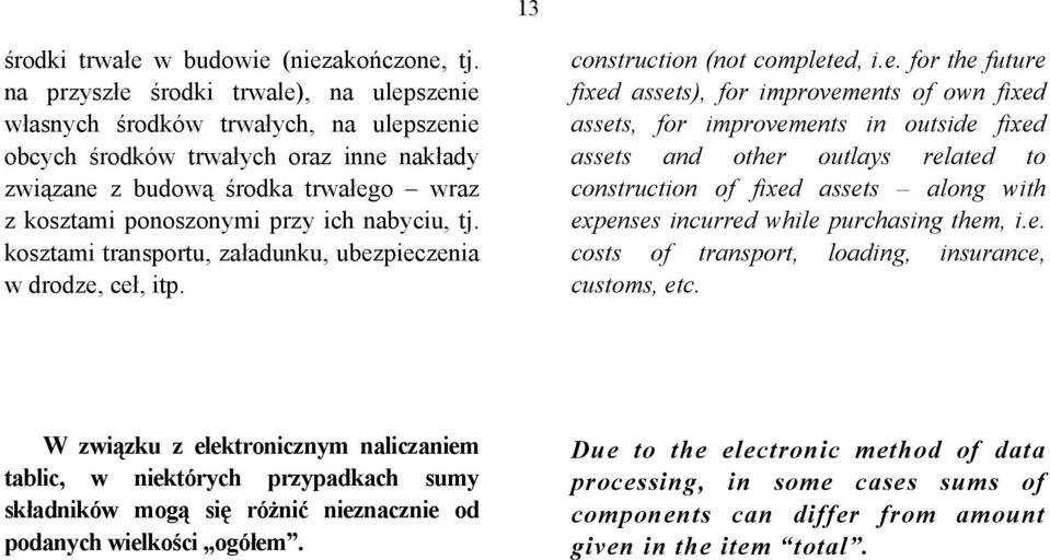 nabyciu, tj. kosztami transportu, załadunku, ubez