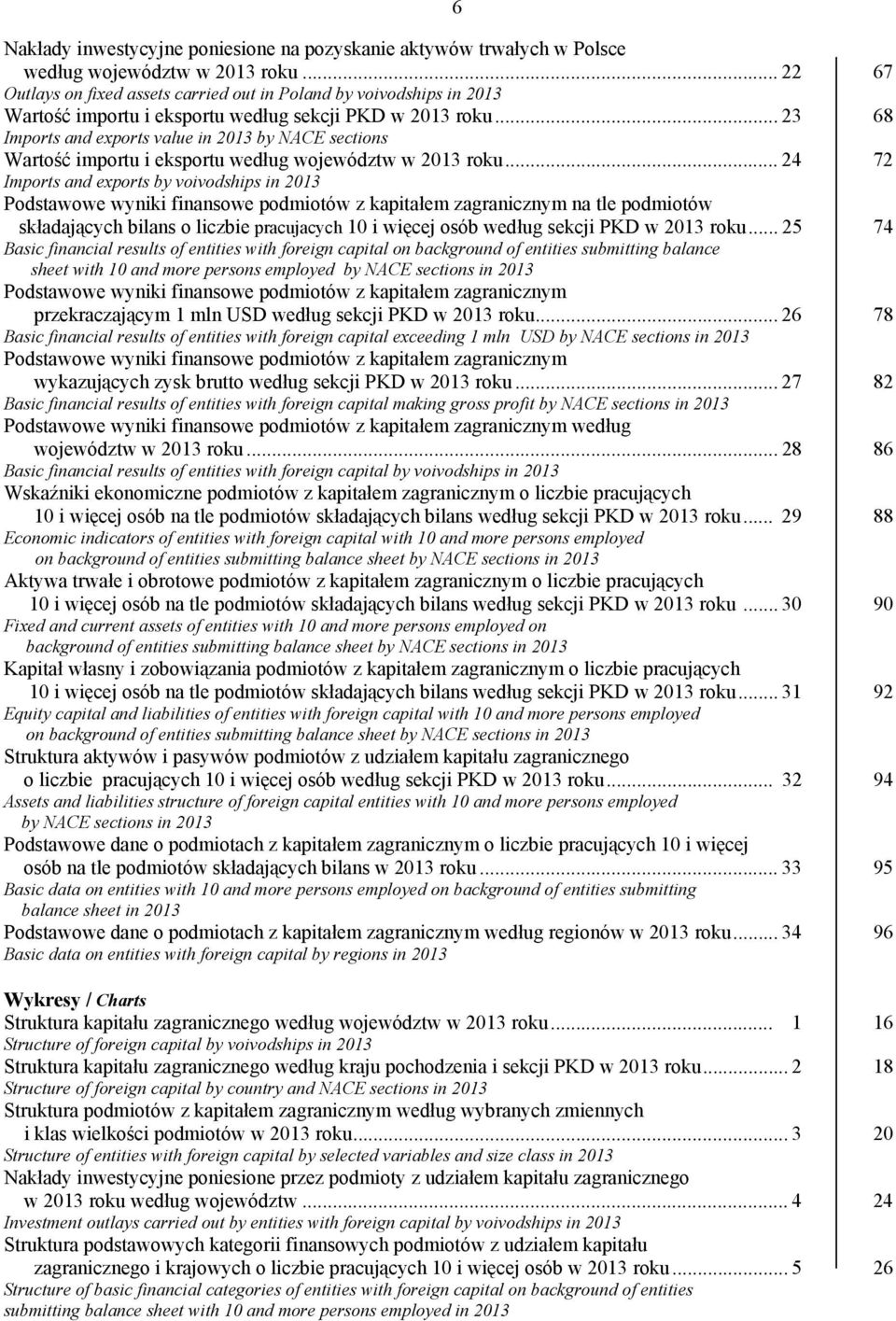 .. 23 68 Imports and exports value in 2013 by NACE sections Wartość importu i eksportu według województw w 2013 roku.