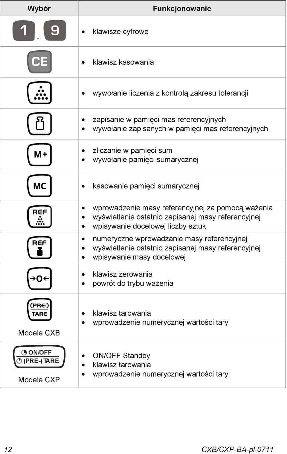 msy referencyjnej wpisywnie docelowej liczby sztuk numeryczne wprowdznie msy referencyjnej wyświetlenie osttnio zpisnej msy referencyjnej wpisywnie msy docelowej