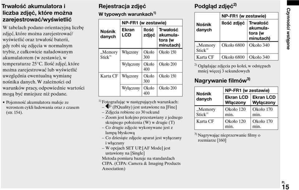 W zależności od warunków pracy, odpowiednie wartości mogą być mniejsze niż podane. Pojemność akumulatora maleje ze wzrostem cykli ładowania oraz z czasem (str. 154).