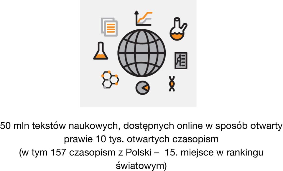 otwartych czasopism (w tym 157