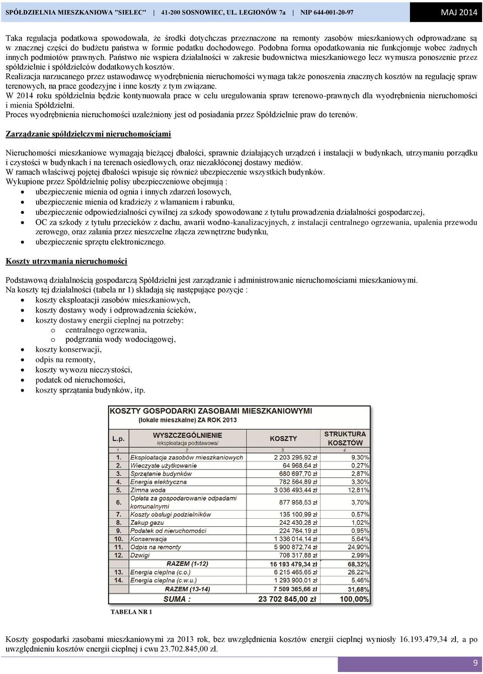 formie podatku dochodowego. Podobna forma opodatkowania nie funkcjonuje wobec żadnych innych podmiotów prawnych.