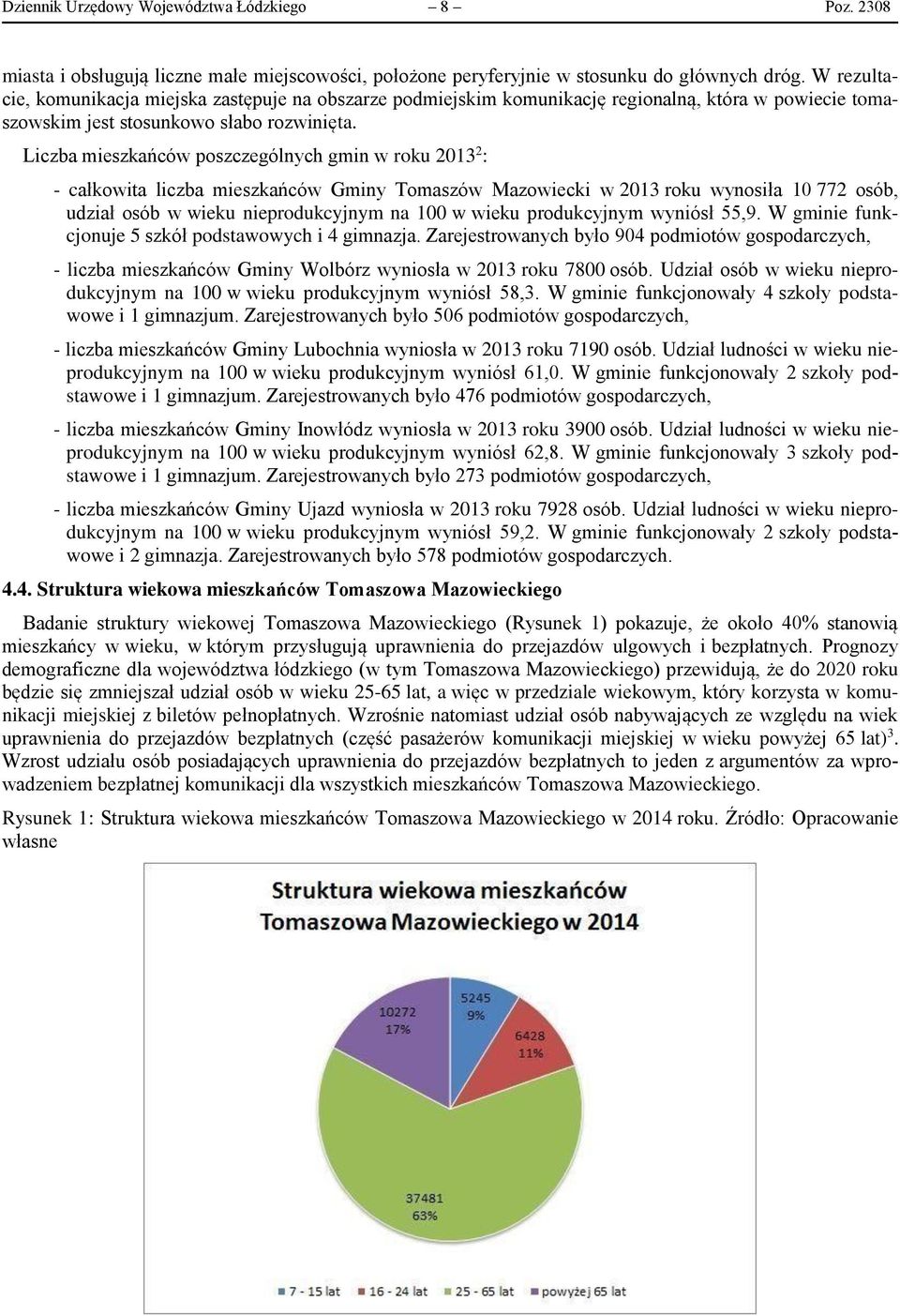 Liczba mieszkańców poszczególnych gmin w roku 2013 2 : - całkowita liczba mieszkańców Gminy Tomaszów Mazowiecki w 2013 roku wynosiła 10 772 osób, udział osób w wieku nieprodukcyjnym na 100 w wieku