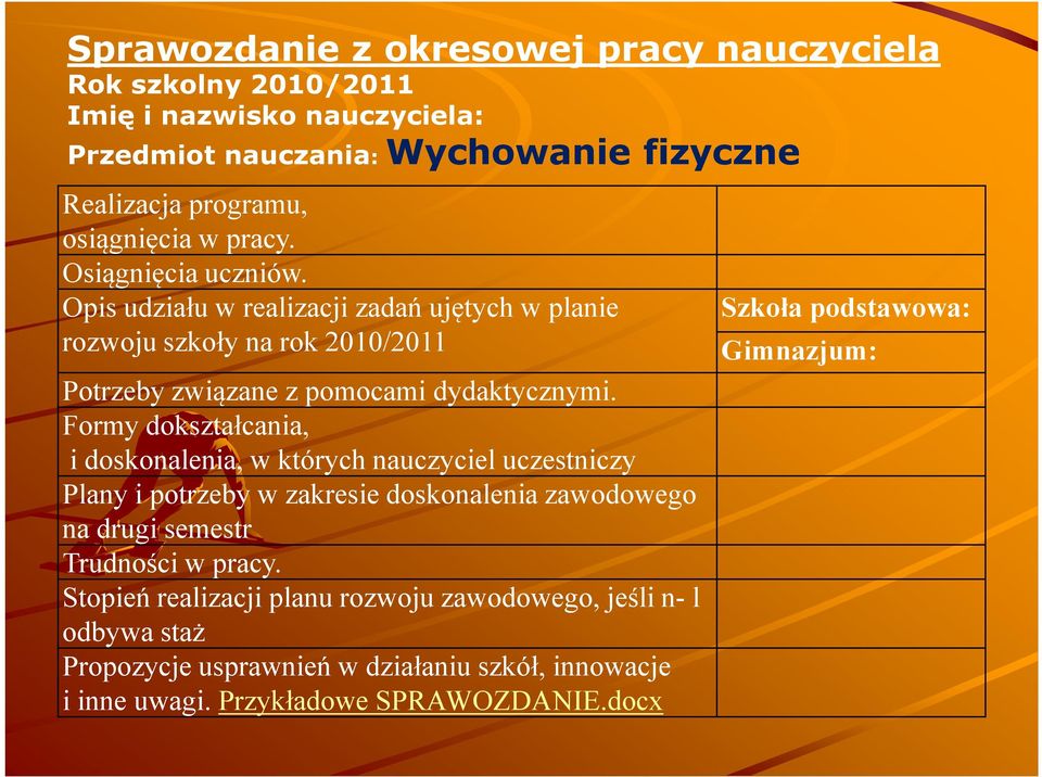 Formy dokształcania, i doskonalenia, w których nauczyciel uczestniczy Plany i potrzeby w zakresie doskonalenia zawodowego na drugi semestr Trudności w pracy.