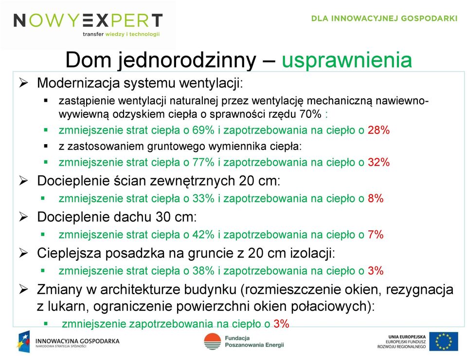 cm: zmniejszenie strat ciepła o 33% i zapotrzebowania na ciepło o 8% Docieplenie dachu 30 cm: zmniejszenie strat ciepła o 42% i zapotrzebowania na ciepło o 7% Cieplejsza posadzka na gruncie z 20 cm