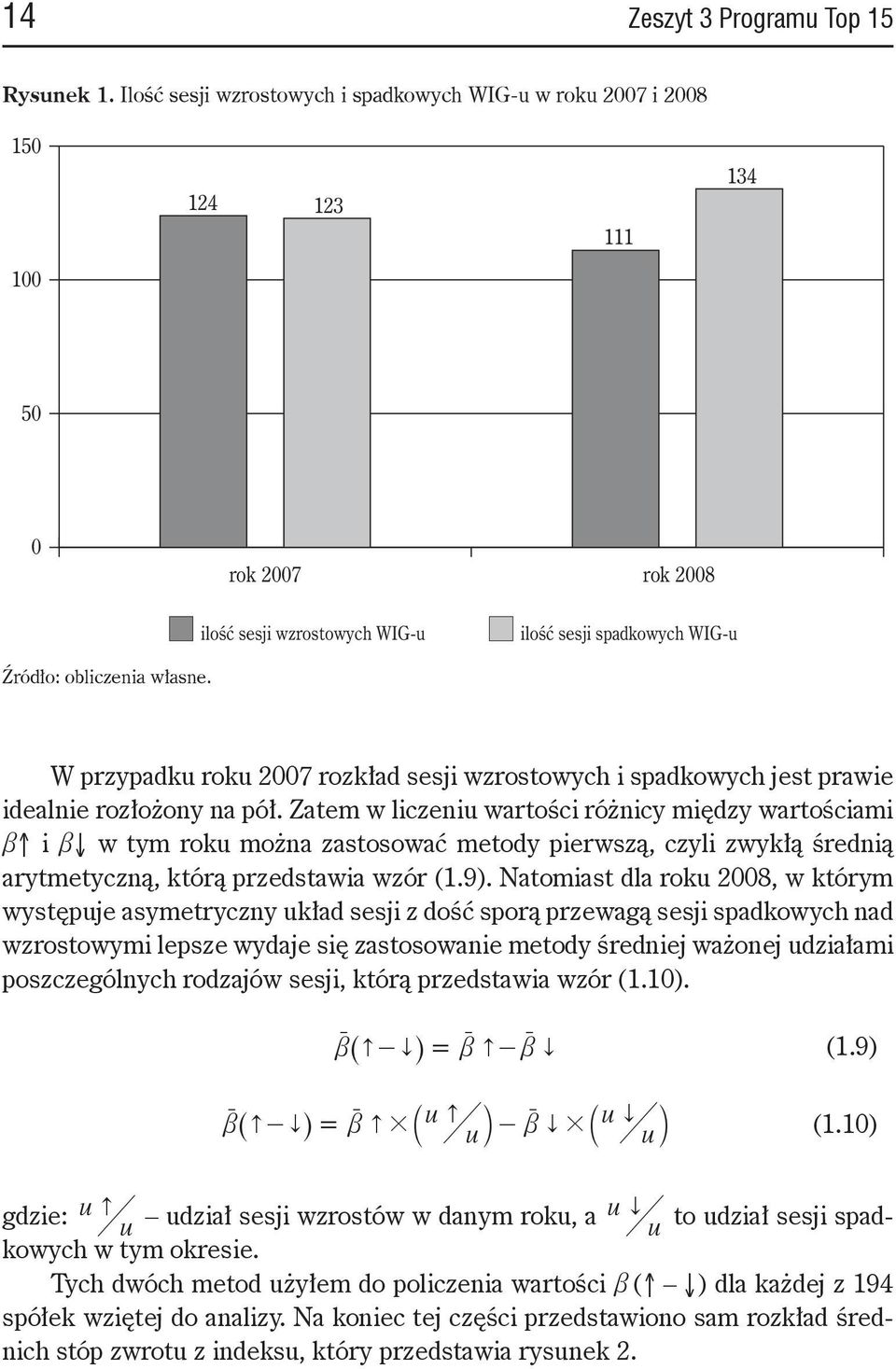 W przypadku roku 2007 rozkład sesji wzrostowych i spadkowych jest prawie idealnie rozłożony na pół.