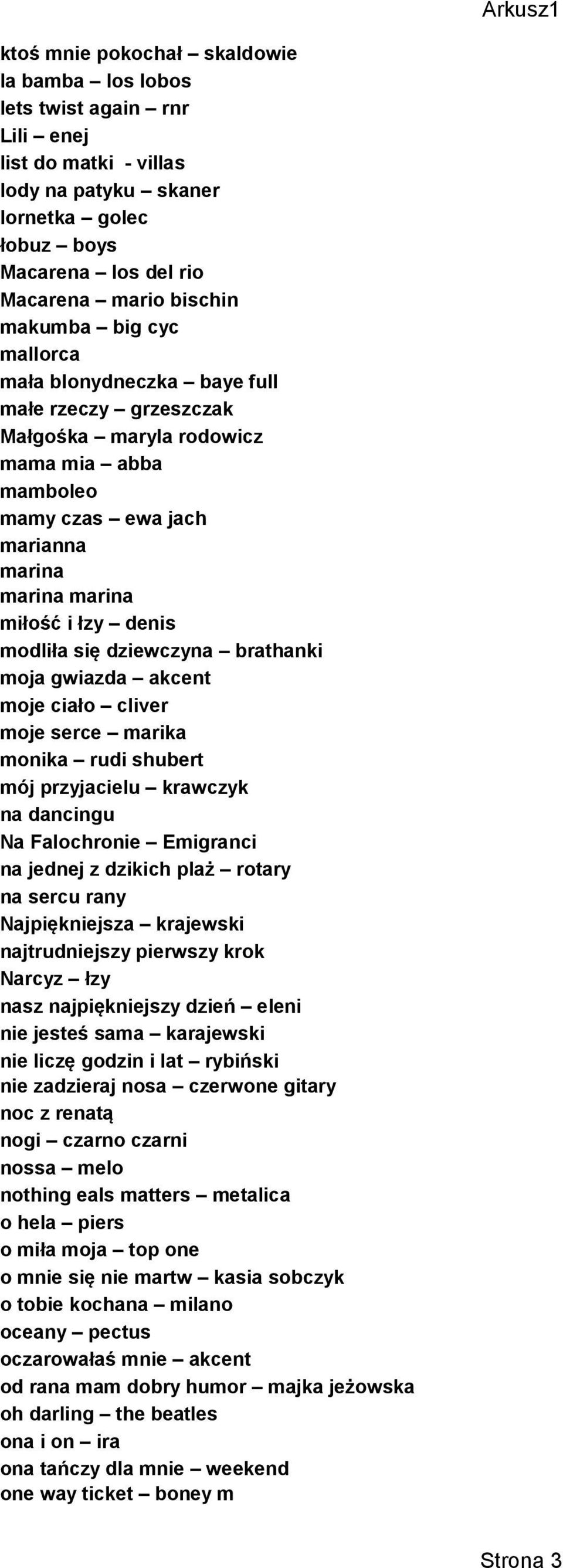 się dziewczyna brathanki moja gwiazda akcent moje ciało cliver moje serce marika monika rudi shubert mój przyjacielu krawczyk na dancingu Na Falochronie Emigranci na jednej z dzikich plaż rotary na