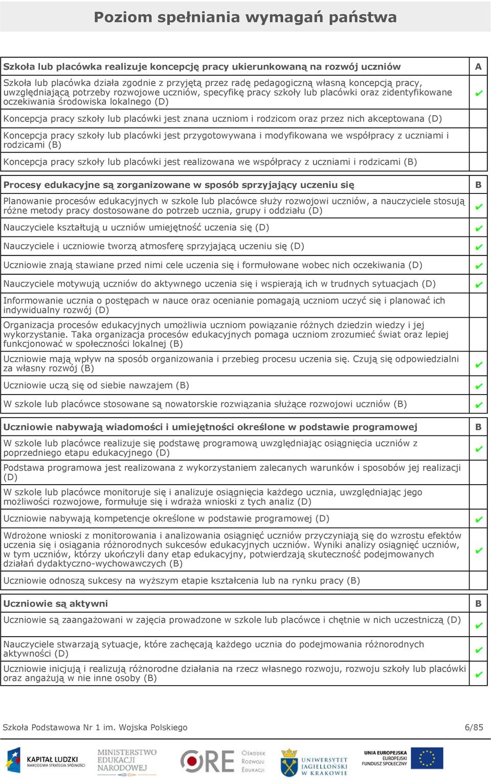 znana uczniom i rodzicom oraz przez nich akceptowana (D) Koncepcja pracy szkoły lub placówki jest przygotowywana i modyfikowana we współpracy z uczniami i rodzicami (B) Koncepcja pracy szkoły lub