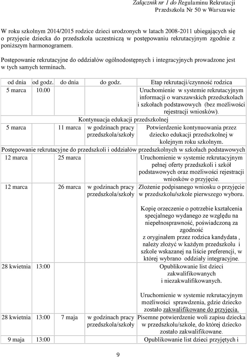 od dnia od godz. do dnia do godz. Etap rekrutacji/czynność rodzica 5 marca 10.