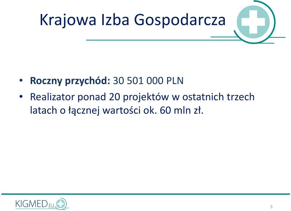 ponad 20 projektów w ostatnich