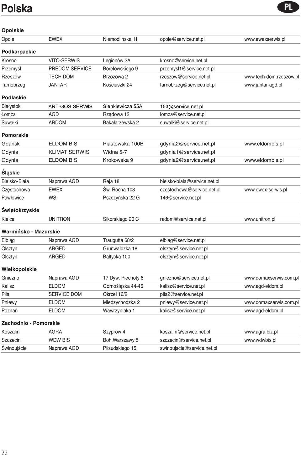 pl Podlaskie Białystok ART-GOS ALFA SERWIS Mieszka Sienkiewicza I 14 55A 153@service.net.pl bialystok@service.net.pl Łomża AGD Rządowa 12 lomza@service.net.pl Suwałki ARDOM Bakałarzewska 2 suwalki@service.