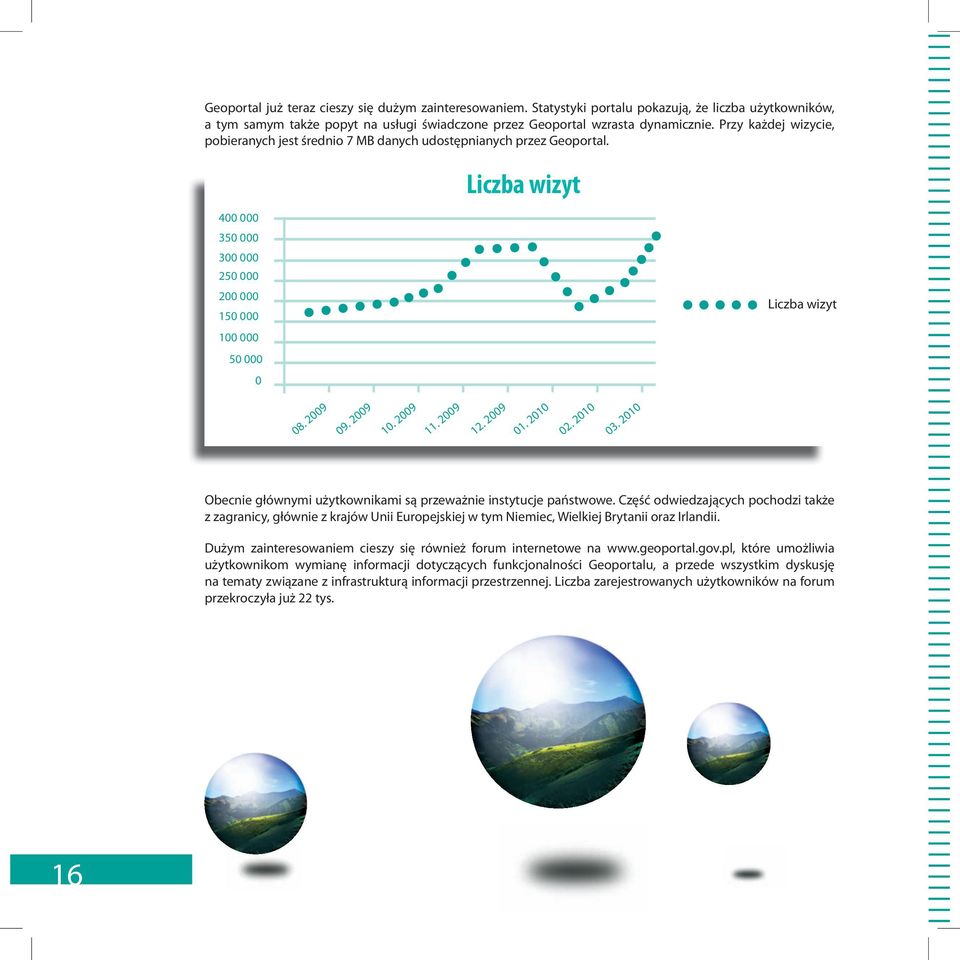2009 10. 2009 11. 2009 12. 2009 01. 2010 02. 2010 03. 2010 Obecnie głównymi użytkownikami są przeważnie instytucje państwowe.