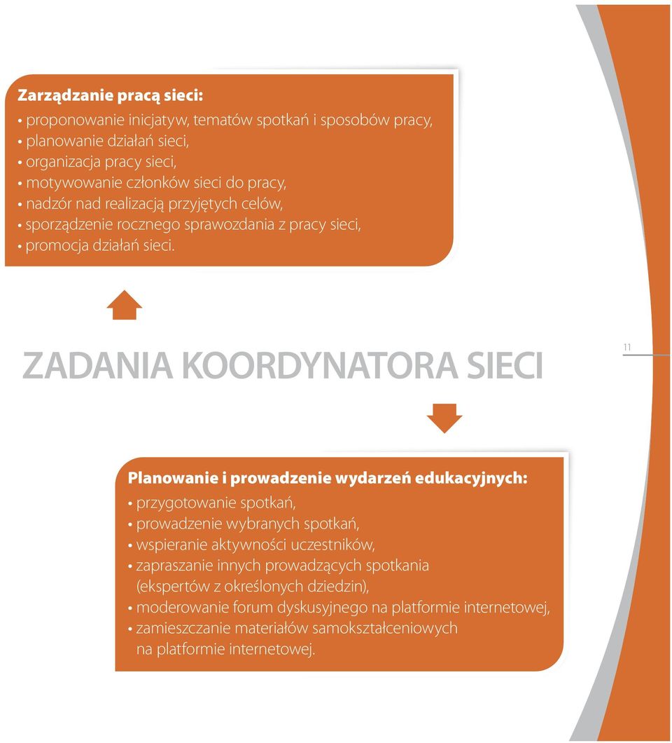 ZADANIA KOORDYNATORA SIECI 11 Planowanie i prowadzenie wydarzeń edukacyjnych: przygotowanie spotkań, prowadzenie wybranych spotkań, wspieranie aktywności